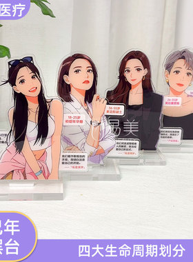 女生成长四阶段悦己年华亚克力摆台门店私密医美分龄陈列牌装饰品