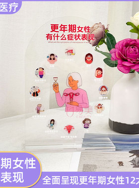 更年期女性症状表现科普亚克力摆件一览图健康宣教用品耐用美观件
