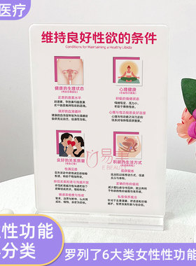女性性功能障碍分类透明亚克力桌面立牌女性疾病分类科普摆件教育