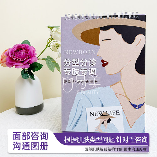 美容院医患沟通教具面部咨询沟通图册面部结构台历促单医美皮肤册