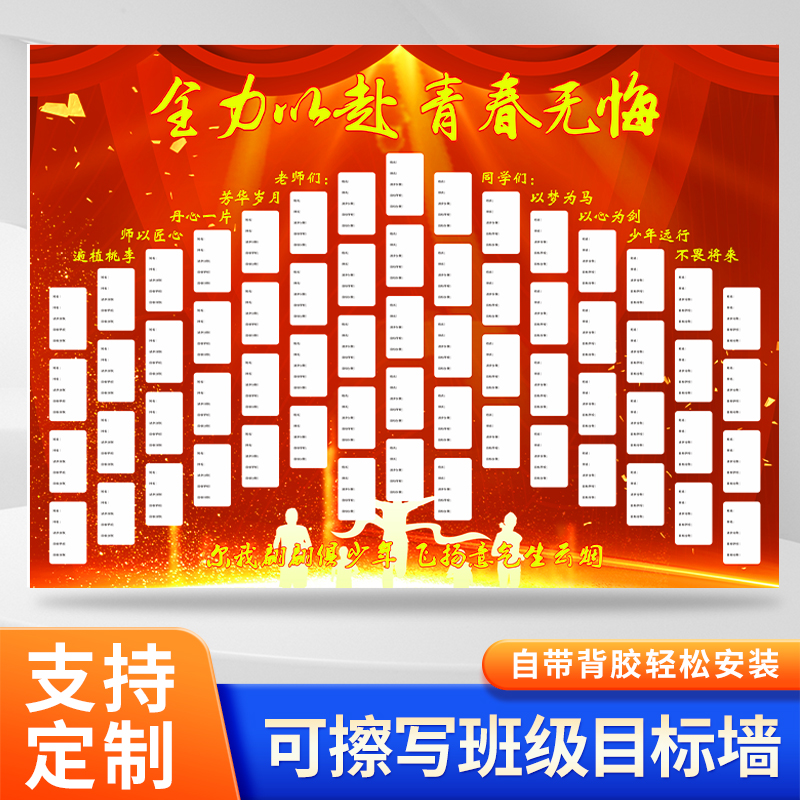 可重复擦写