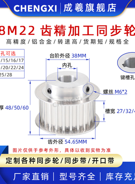 BF型带台同步轮8M22齿T 槽宽27/32/42同步皮带轮HTD8M 精加工孔
