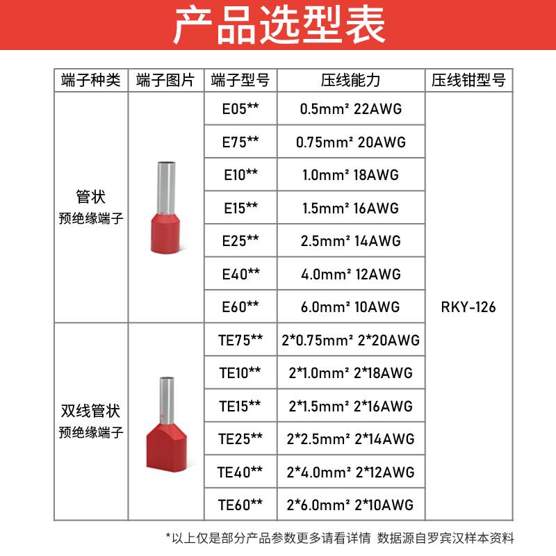 罗宾汉多功能管状冷压端子钳压线钳1...