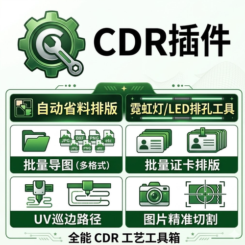 CDR插件YG插件2025大图裁切巡边UV雕刻定位点自动报价条幅连筋