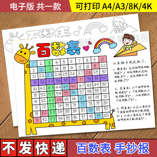 百数表儿童画电子版小学生趣味数学认识百以内数字知识手抄报线稿