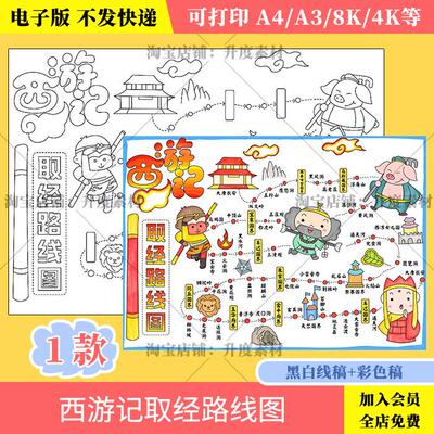 西游记取经路线图思维导图手抄报模板儿童绘画四大名著小报电子版