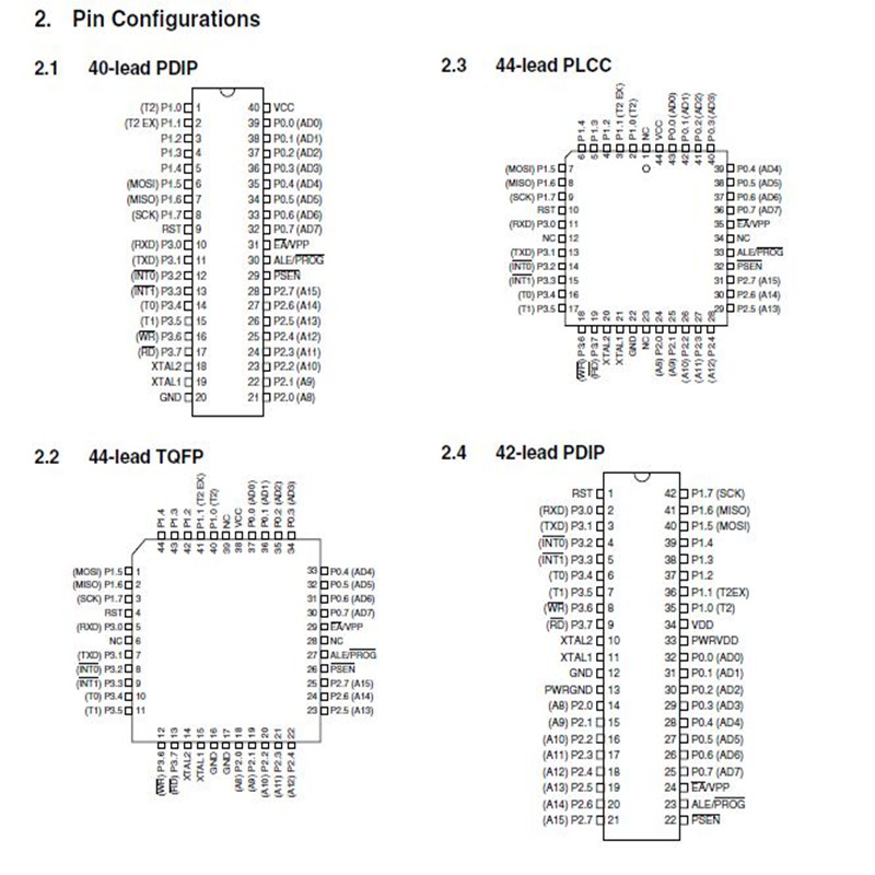 诚广鑫单片机ATMELDIP