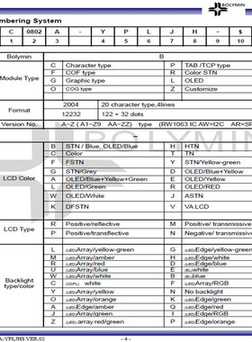 BC0802A BC0802B BC1602A BOLYMIN 台湾宝丽明LCD NEWTEC WISETIP