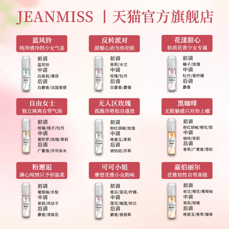 正品大牌香水小样5ml无人区玫瑰邂逅花漾甜心女士持久淡香蔚蓝E3
