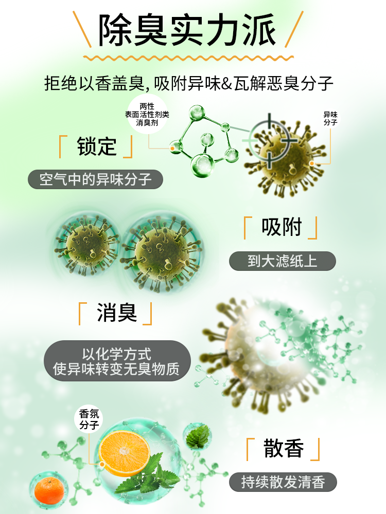 空气清新剂室内卫生间厕所除臭神器家用留香卧室车载持久香氛香薰