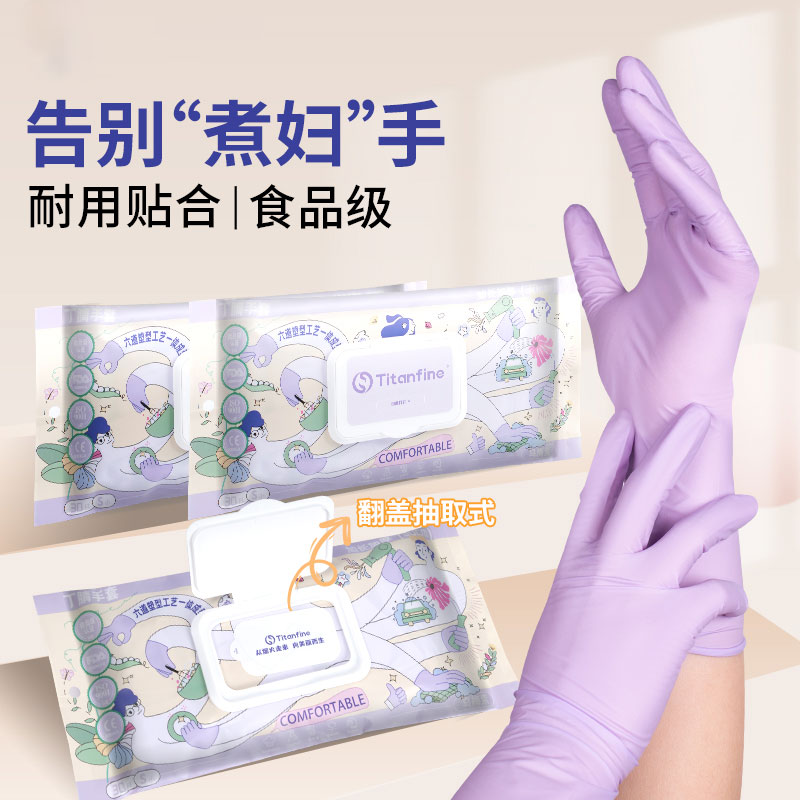 【2025年新款】丁晴家务手套