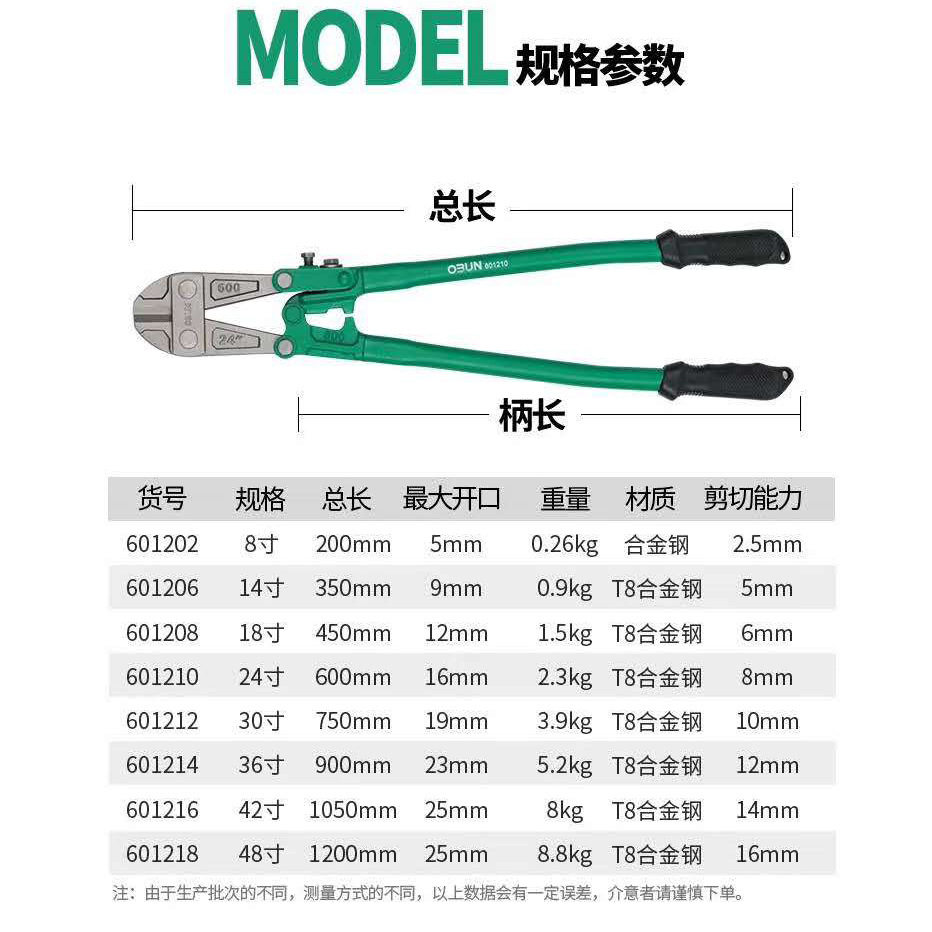 剪线钳规格,线管规格_大山谷图库