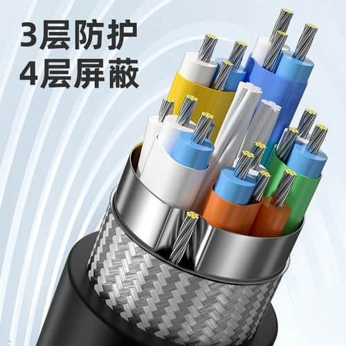 飞利浦hdmi线2.0版4kHDMI高清线