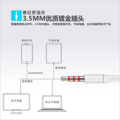 R1711RR9sA9控典x铂8OPPO耳机通用适用R15线5带麦A5A1入耳式于1AK