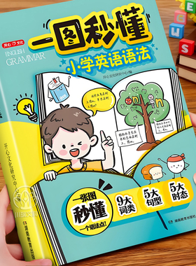 一图秒懂小学英语语法趣味漫画语法书新概念英语公式法语法口诀速记练习每日一练知识点汇总大全小学生英语语法专项训练工具书开心