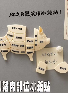 桌面摆件猪肉分解部位冰箱贴