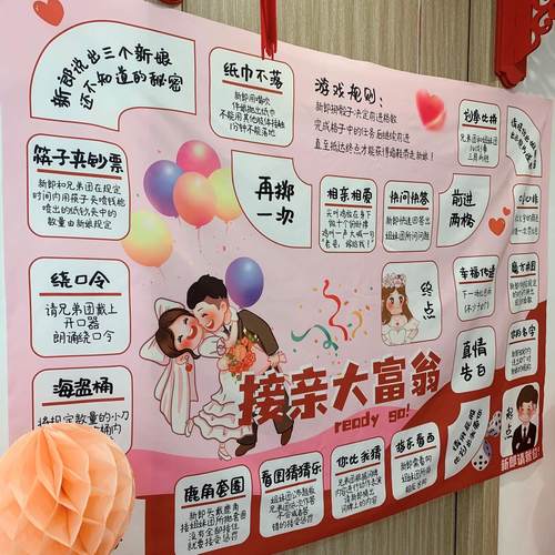 1张图搞定接亲接亲大富翁创意结