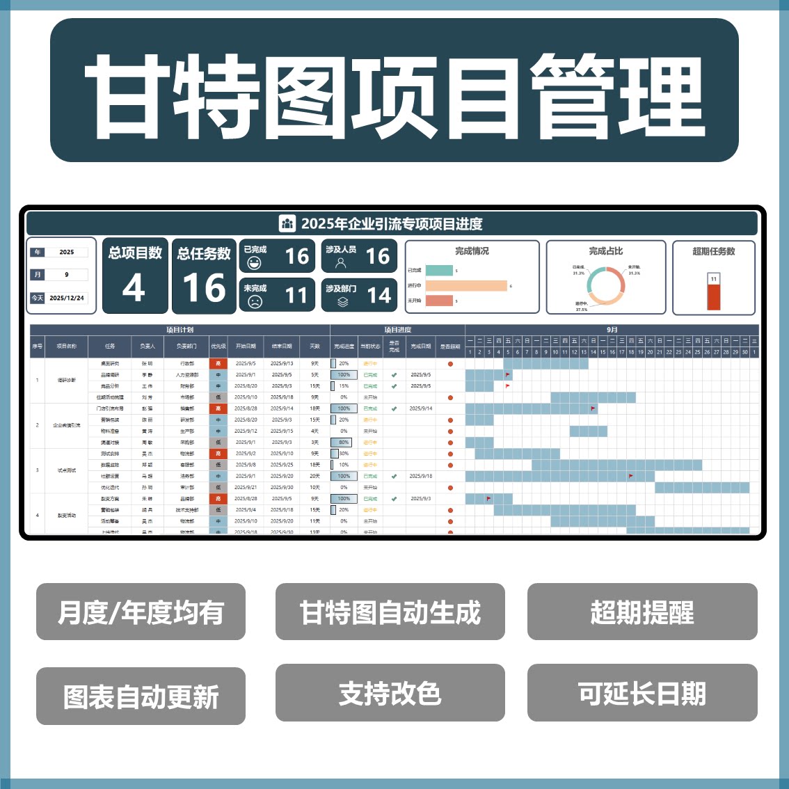 Excel甘特图2.0模板 项目管理看板 自动更新进度表 超期提醒图片