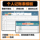Excel月度年度记账表模板 资金管理模板 收支明细模板