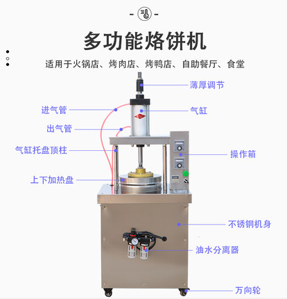 定制压饼机全自动卤肉卷饼机商用烙馍春卷皮饼烤鸭单饼压薄饼机筋