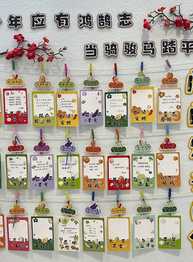 闪闪发光的你班级文化墙布置装饰创意diy学习祝福文字卡片小学生手写心愿期末考目标梦想卡教师家长寄语贺卡