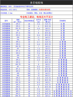 硅胶高温电缆2芯3芯4芯0.3*0.5 1.5 4 6平方特软耐高低温护套电线