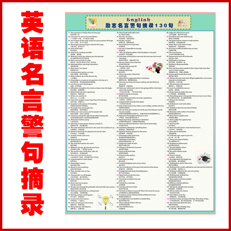 英语名言警句130句 英语作文必背素材外语名言名句中英文对照