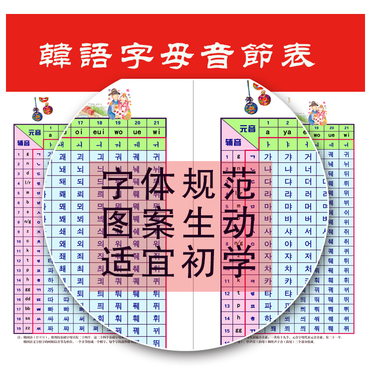 韩语字母音节表朝鲜语高丽语韩语辅导汉语学校挂图墙贴 玩具/童车/益智/积木/模型 玩具挂图/认知卡 原图主图