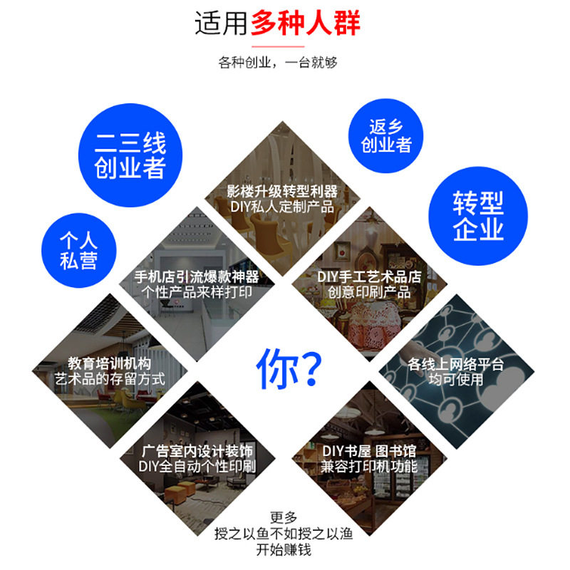 A3UV打印机喷墨彩色平面圆柱浮雕印花手机壳多功能数码打印机器怎么样,好用不?