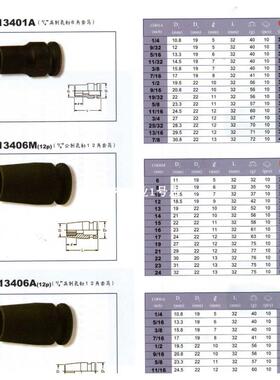 KOKEN 13465M-10 13401M-7 13401A-3/8 14300A-3/8 13012M.52-10
