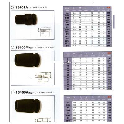 KOKEN13465M-107A/82M.