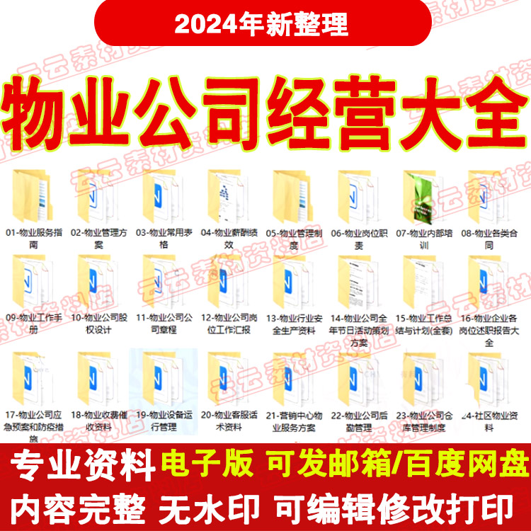 物业公司管理服务方案薪酬管理制度绩效考核岗位职责报告总结资料