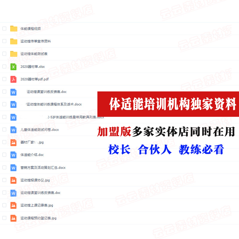 体适能课程体能运动馆学校体育培训机构管理运营资料校长课件全套
