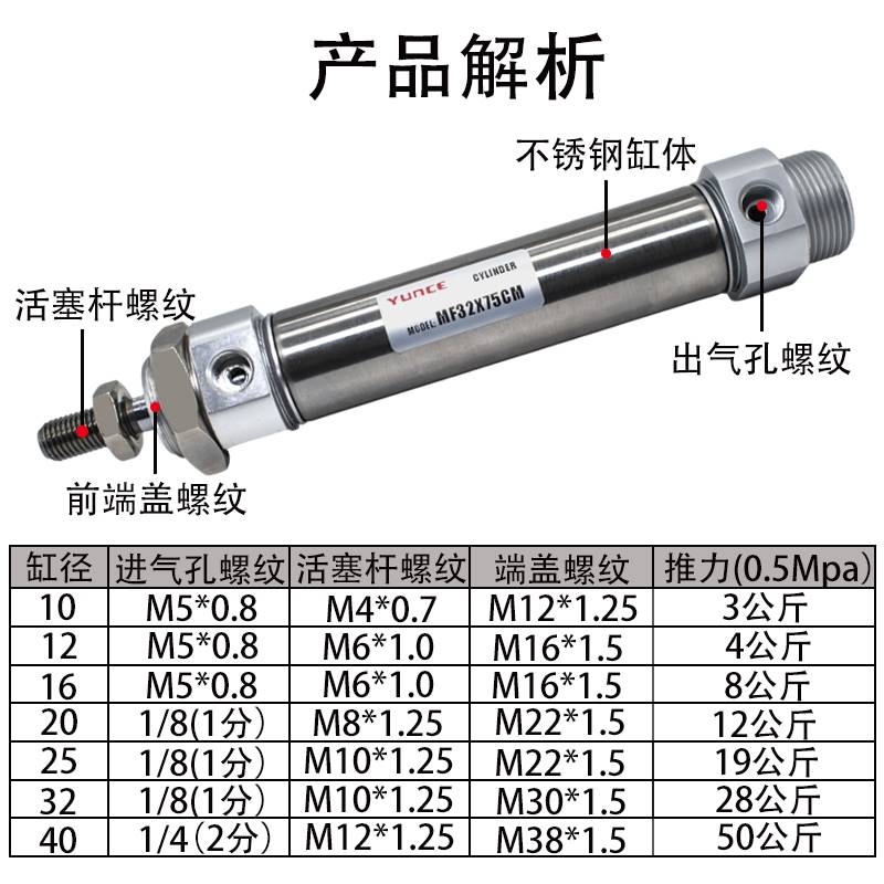 你气缸M/MFJ/20/25/32/40X25FX50X75X100X125*150SC迷A-U-CM/FA