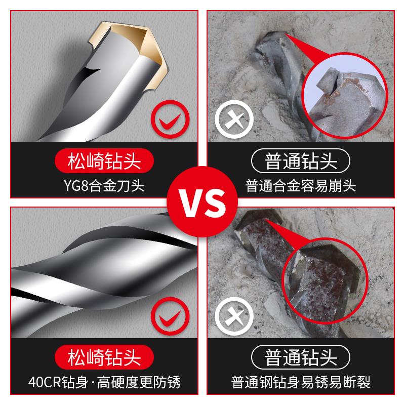 电锤冲击钻钻头大全方柄穿墙过墙开槽水泥混凝土打孔转头圆柄