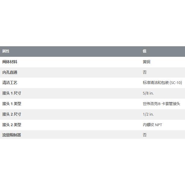 美国世伟洛克B-1010-8-8黄铜卡套管内螺纹 NPT弯头5/8in.1/2in.