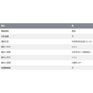 1010 8in.1 NPT弯头5 2in. 8黄铜卡套管内螺纹 美国世伟洛克B
