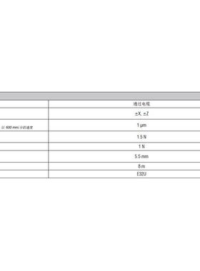 现货马波斯T18 Marposs测头T18 3419825010原装正品可提供专票