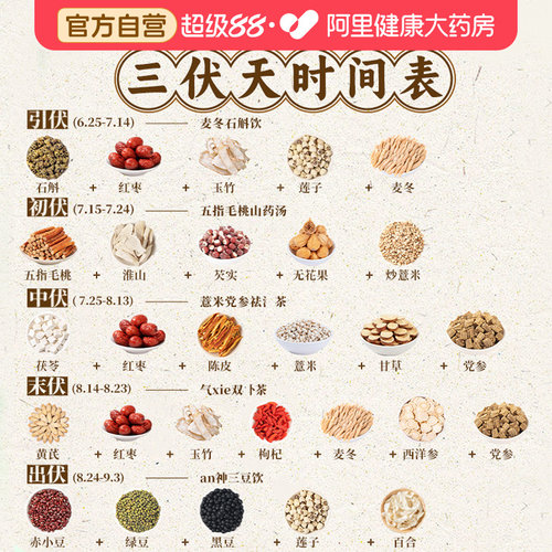 【药房直售】全周期三伏天养生茶