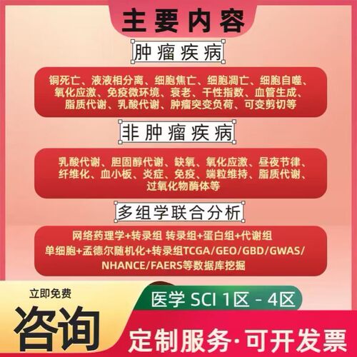 医学生信分析文章套餐生物转录组服务kegg/geo数据库