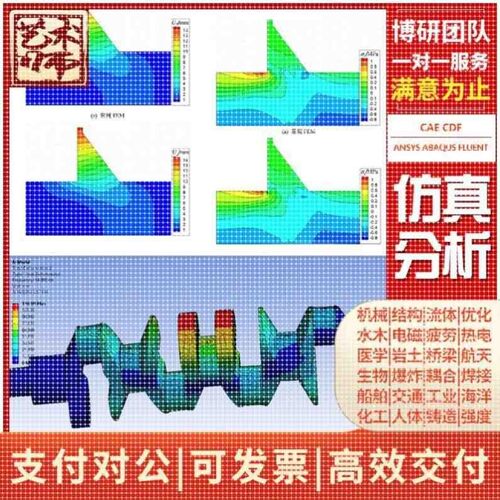 HFSS天线设计cst微波射频Ansoft仿真ads代做COMSOL分析matlab定制