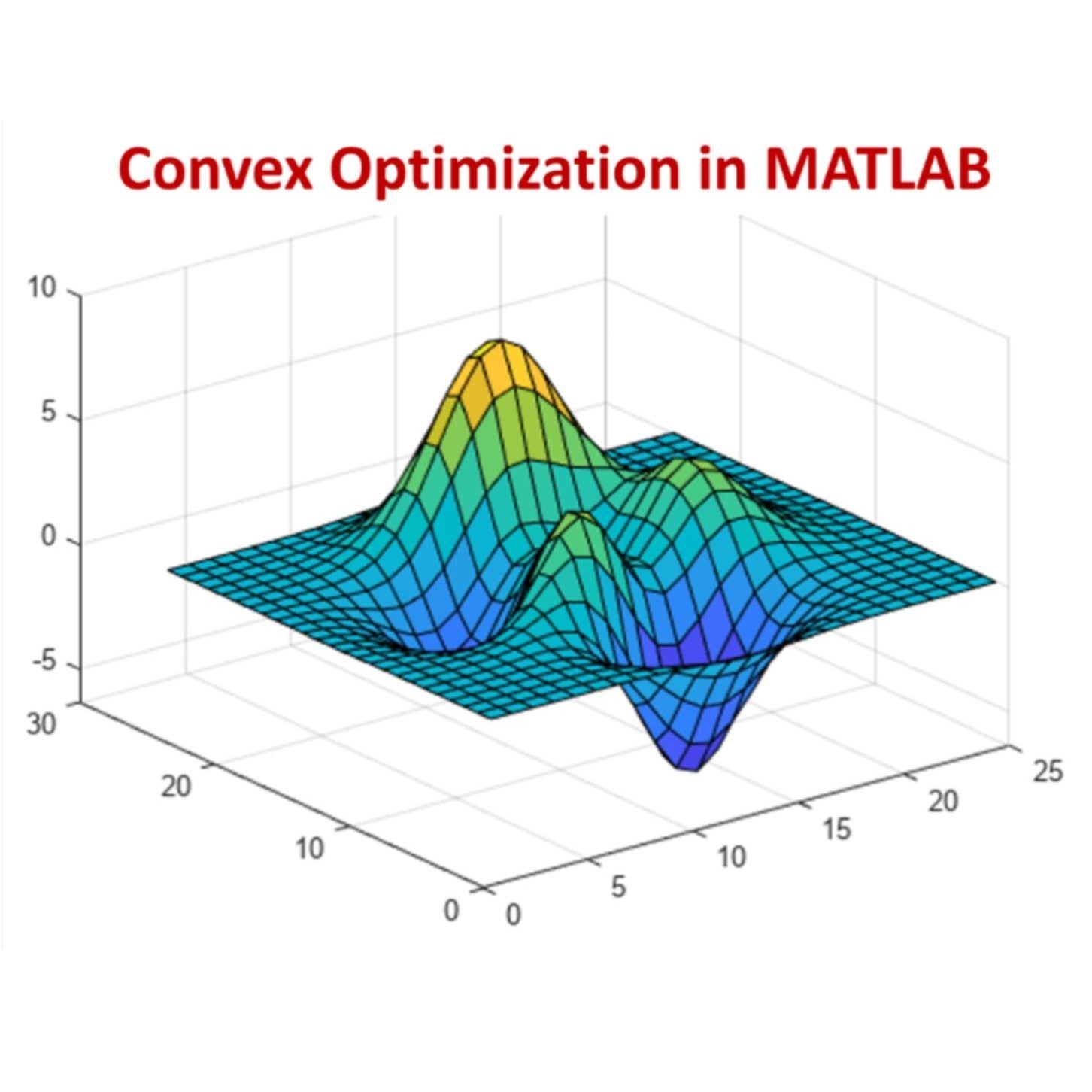 MATLAB/C++算法建模卡尔曼滤波非线性智能优化状态估计承接代做