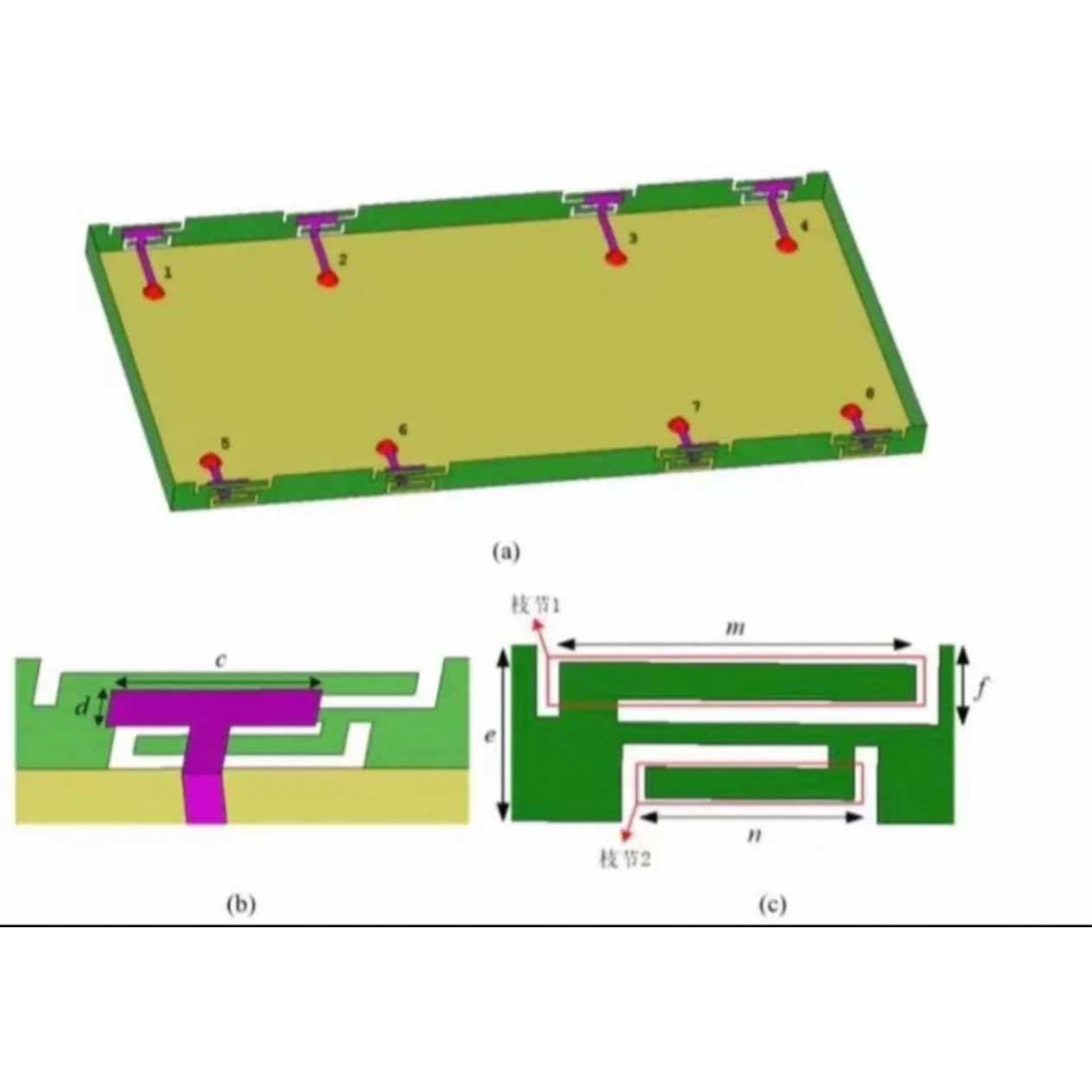 RF射频电路设计 PCB天线设计实例移动终端天线匹配