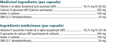 加拿大 Ortho Molecular CDG EstroDIM 平衡雌激素 缓解ru房痛