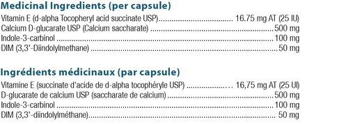 加拿大 Ortho Molecular CDG EstroDIM 平衡雌激素 缓解ru房痛