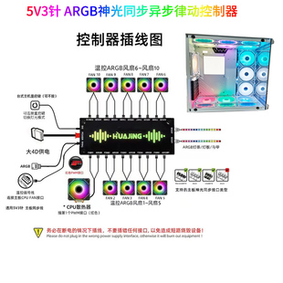 ARGB神光同步机箱风扇音乐律动灯光遥控控制器 异步PWM温控集线器