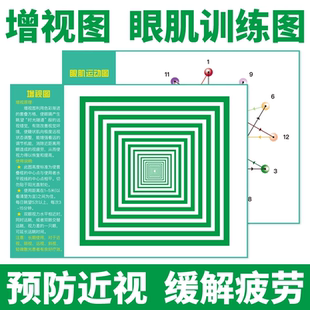 远视图眼肌运动训练墙贴散光恢复图增视图远眺图儿童视力矫正表