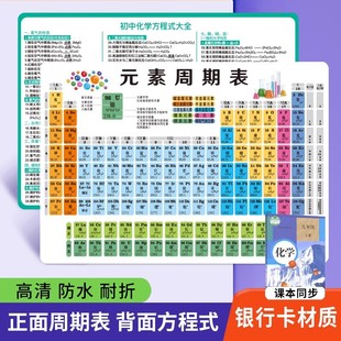 初高中数学物理化学元素周期表卡片化学方程公式大全汇总记忆手卡