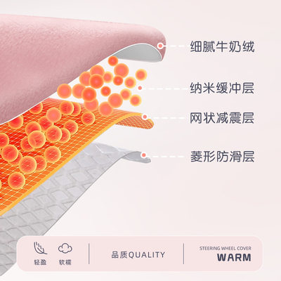 适用于方向盘套冬季短款毛绒防滑