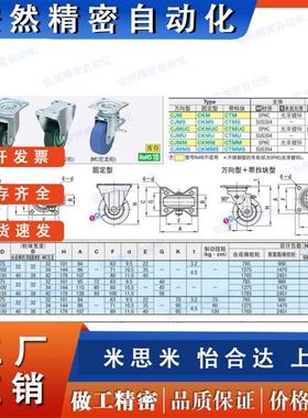 CJM150/CJMUC脚轮CJM75 CTM100 CKM130/CJMS200/CKMUC100/CTMUC75
